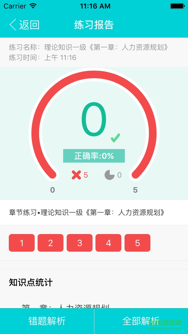 環(huán)球網校人力資源管理師快題庫4