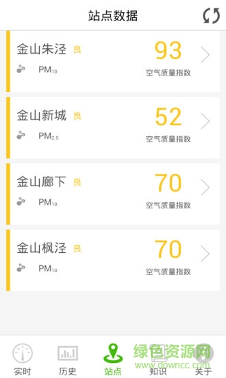 上海金山空氣質(zhì)量指數(shù) v1.1 安卓版 1