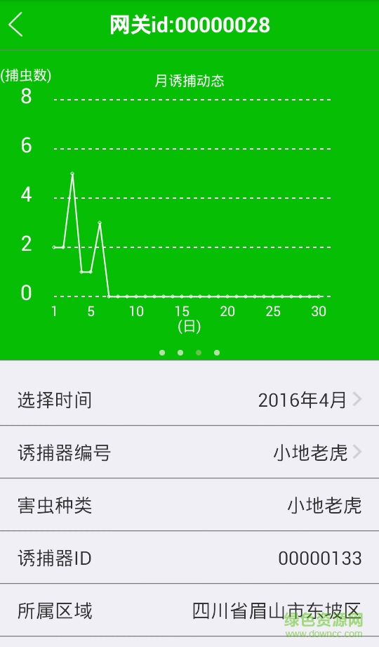 紐康測報(bào)(昆蟲誘捕檢測) v1.0 安卓版 0