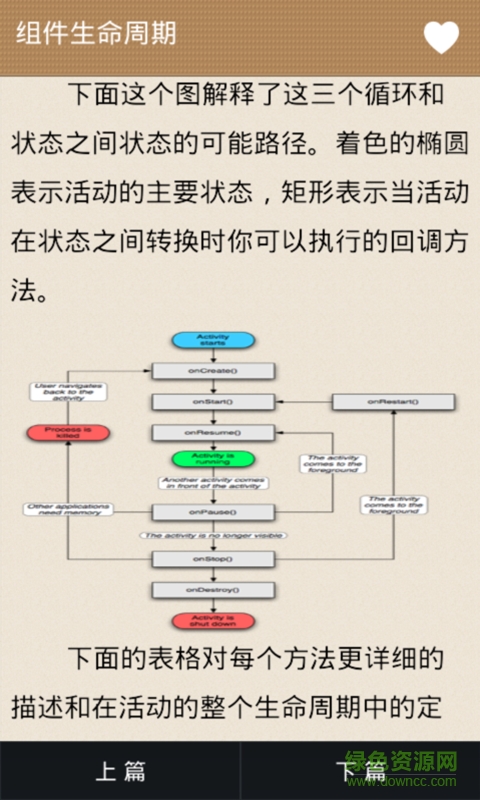 安卓學(xué)習(xí)手冊(cè)修改版 v1.21 安卓版 2