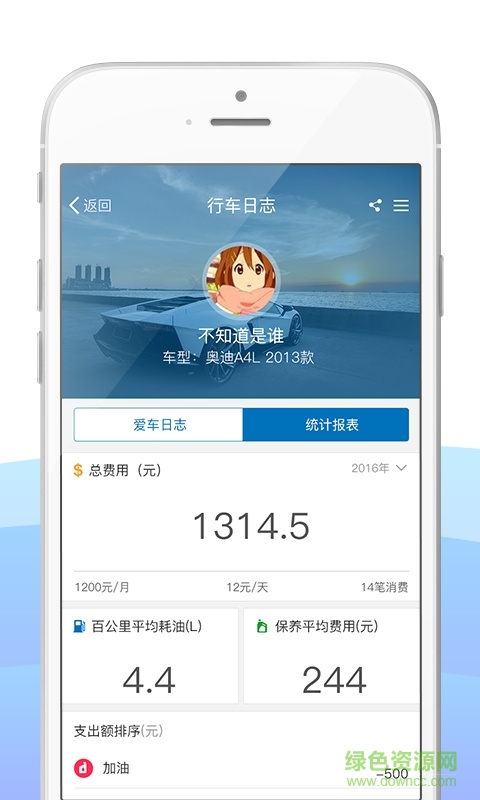 知馬(汽車服務(wù)) v1.0.3 安卓版 1