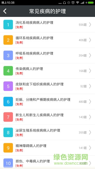 護(hù)士資格總題庫app0