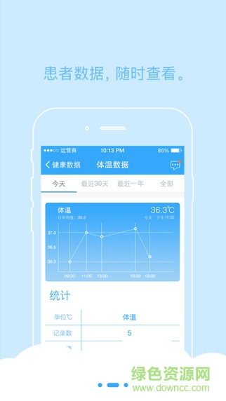 醫(yī)云通app v2.1.1 官網(wǎng)安卓版 1