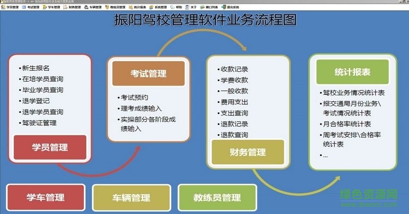振陽(yáng)駕校管理軟件 v3.50 官方安裝版 0