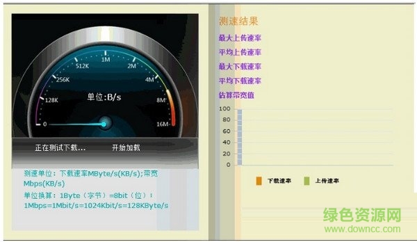 泰爾網(wǎng)絡(luò)測(cè)試終端 v4.0.47 官方版 0