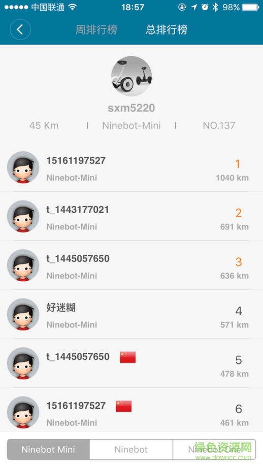 ninedroid(九號(hào)平衡車)ios版 v3.3.1 蘋果越獄版 2