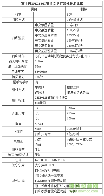 富士通DPK2180T打印機驅(qū)驅(qū)動