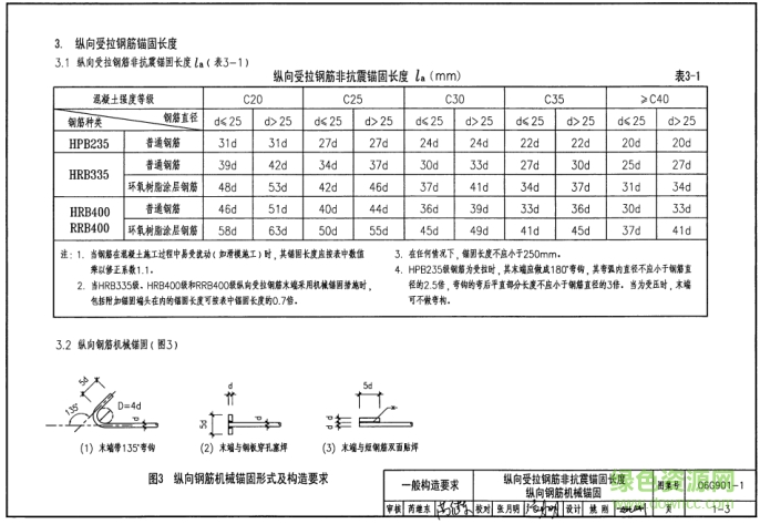 09g9011圖集