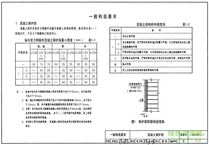 09g9011圖集