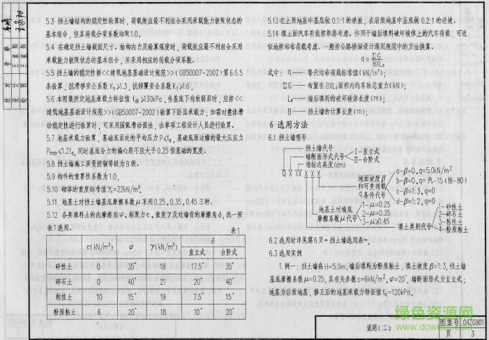 04zg901圖集