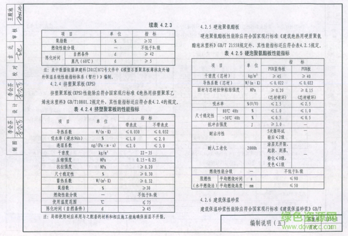 12j3 1圖集