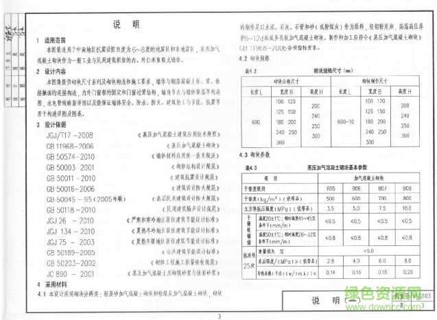 11zj103圖集