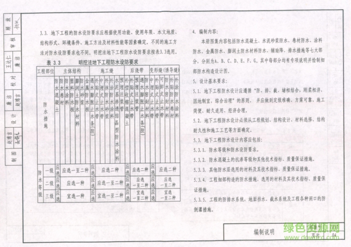 12j2圖集
