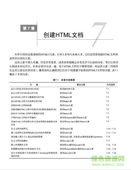 HTML5權(quán)威指南pdf高清電子版&#137;