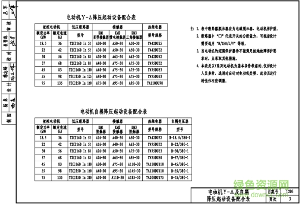 河北12d5圖集