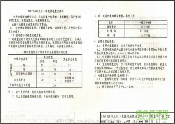 新12d3圖集