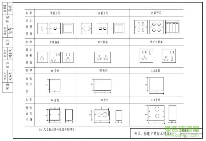 12d7圖集