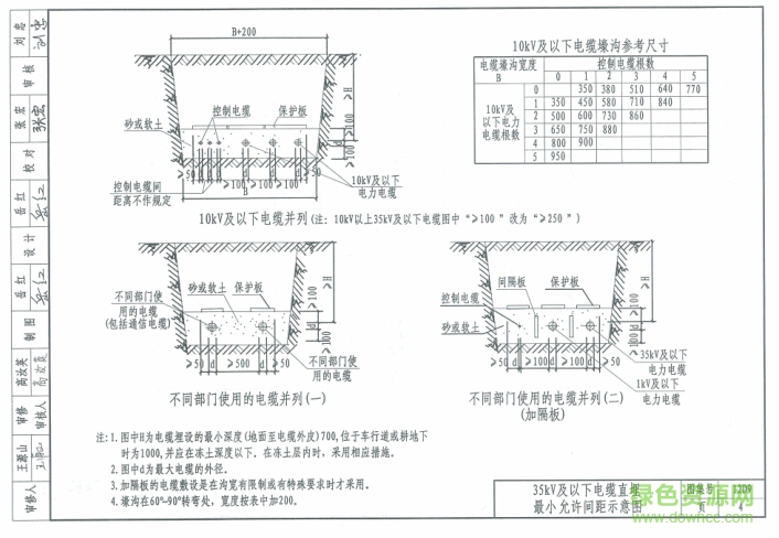12d9圖集