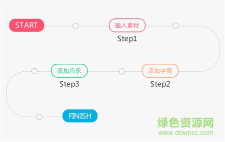 會聲會影教程手機版