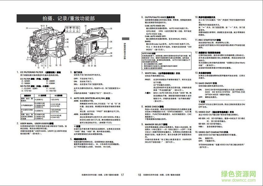 ajhpx3000mc說明書