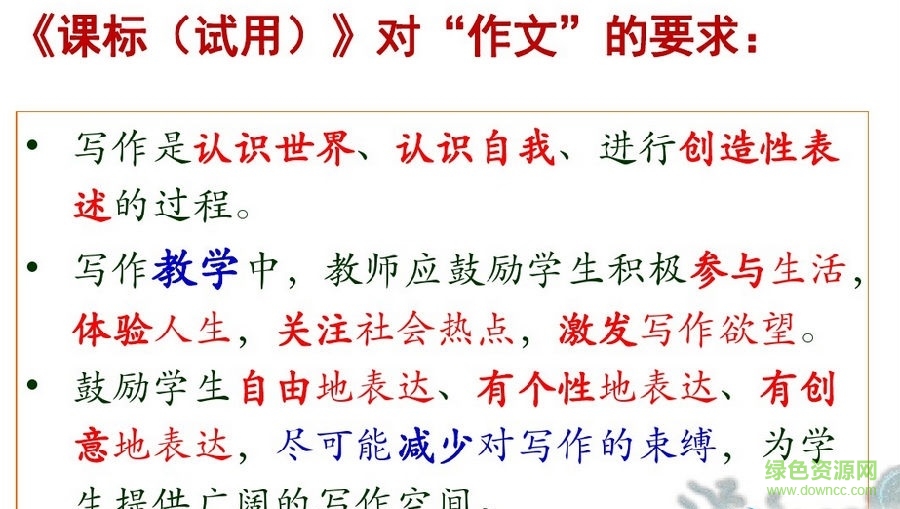 高考作文復(fù)習(xí)ppt
