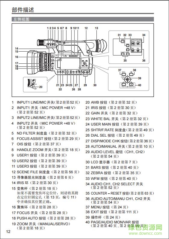 松下aghpx265mc說明書