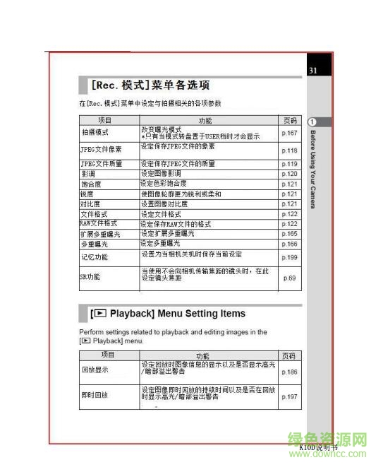 賓得K10D中文說明書
