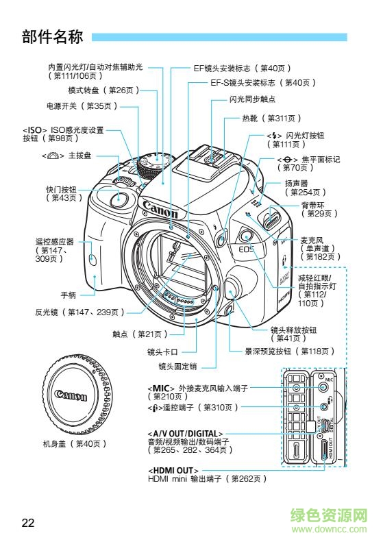 佳能100D說明書