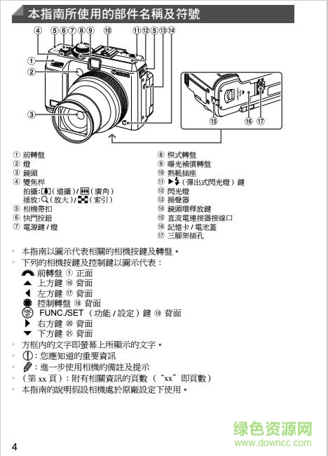 佳能g1x說(shuō)明書