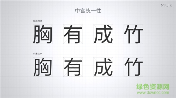 miui8小米蘭亭字體(MILT_RGiFont) v1.1 安卓版 2