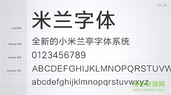 miui8小米蘭亭字體(MILT_RGiFont) v1.1 安卓版 3