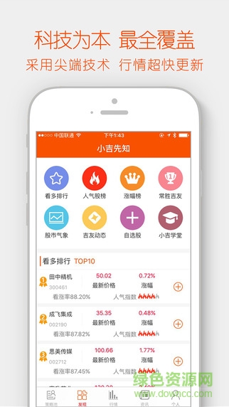 小吉先知2.0iphone版 v2.2.0 蘋(píng)果手機(jī)版 2