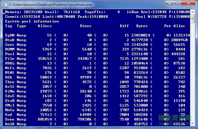核心內(nèi)存泄漏檢測工具(poolmon.exe)0