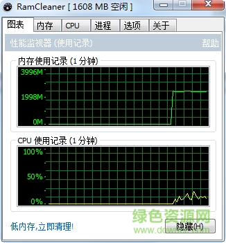 內(nèi)存自動釋放工具(RamCleaner) v7.0 漢化綠色版 0