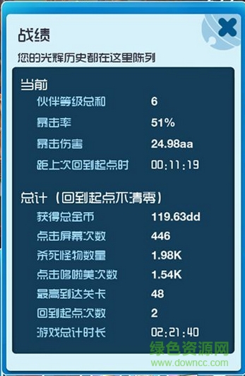 哆啦a夢童話大冒險(xiǎn) v1.0.0.3753 安卓版 1