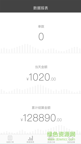 早目ZMU商戶端 v1.1.2 安卓版 3