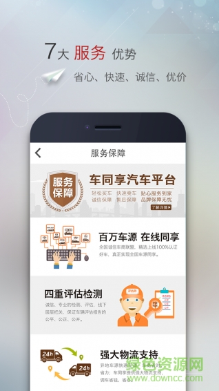 車(chē)同享二手車(chē) v1.0.0 安卓版 3
