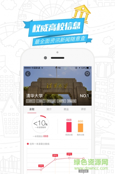超級(jí)志愿(高考志愿填報(bào)) v1.0.0 安卓版 0