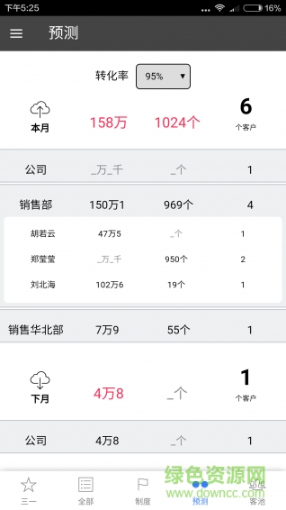 三一客(客戶管理)1