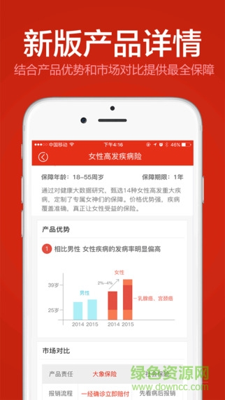 大象保險iphone版 5.0 官方蘋果手機版 2