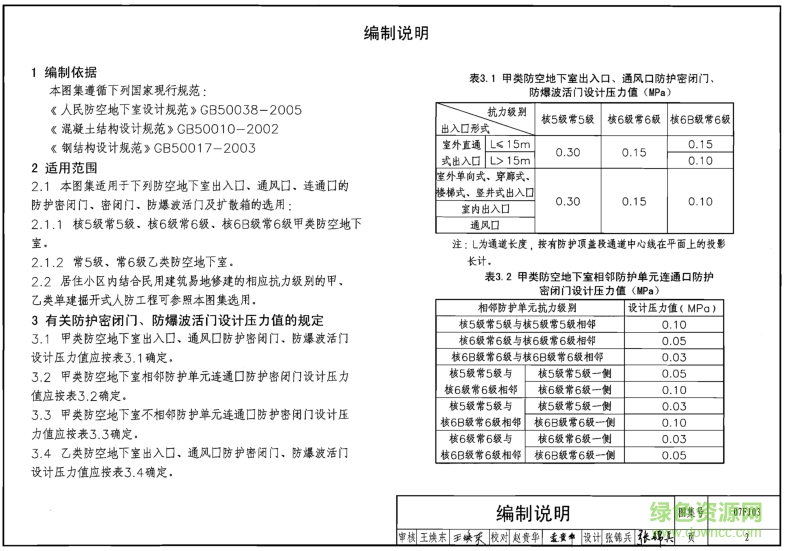 07fj03人防圖集