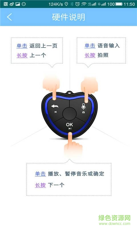 車小娜(汽車出行服務(wù)) v1.2.3 安卓版 0