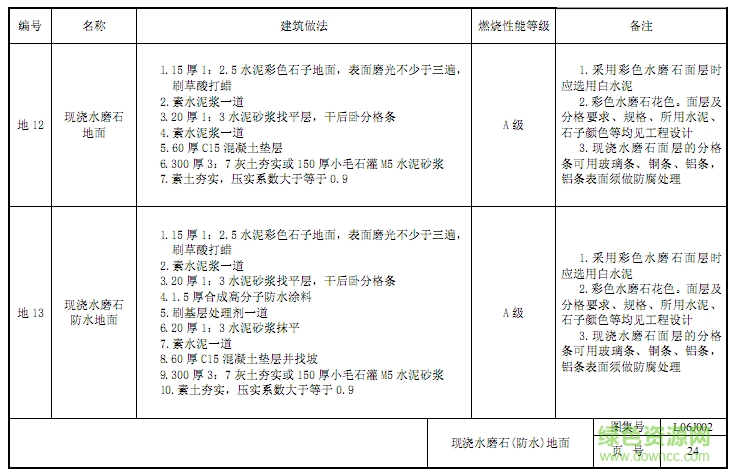 l06j002圖集