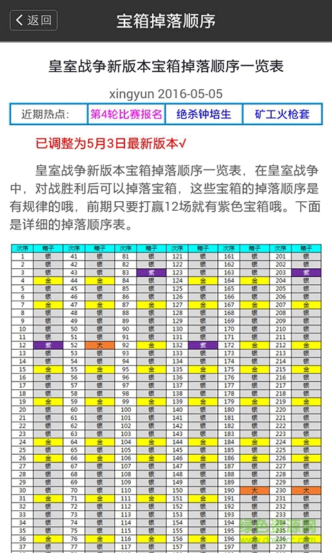 皇室戰(zhàn)爭實(shí)用工具箱 v1.0 安卓版 2