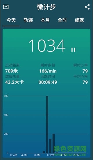 WeWalk微計(jì)步 v1.2.1 安卓版 2