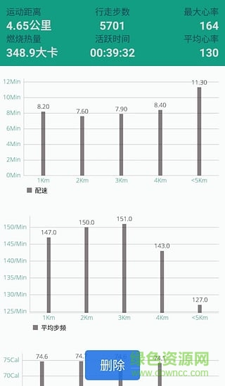 WeWalk微計(jì)步 v1.2.1 安卓版 3