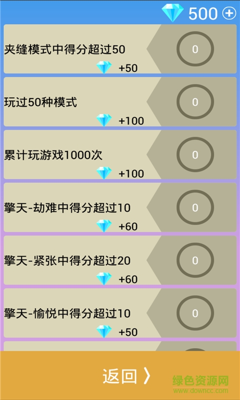 別踩白塊兒最終版無限鉆石版 v6.0.3 安卓無限復(fù)活版 0