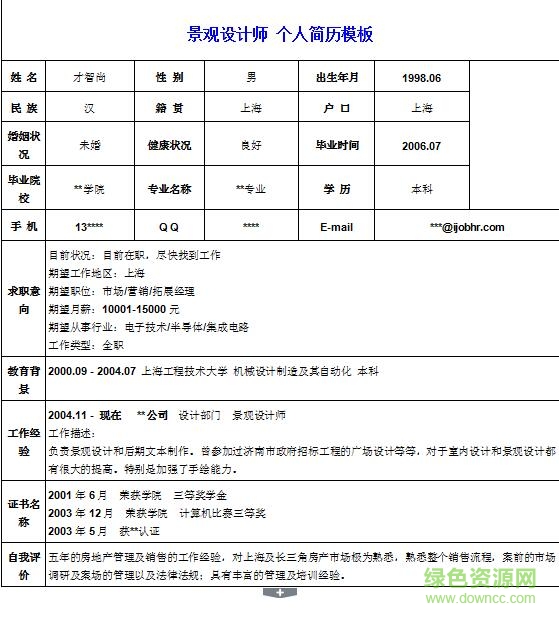 景觀設(shè)計(jì)師簡(jiǎn)歷模板(word格式)  0