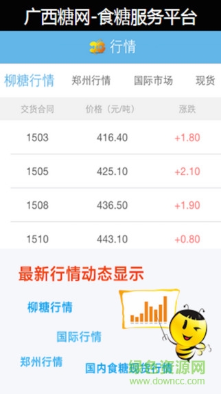 廣西糖網(wǎng)食糖服務(wù)平臺(tái)(糖網(wǎng)小蜜蜂) v2.0.1 安卓版 1