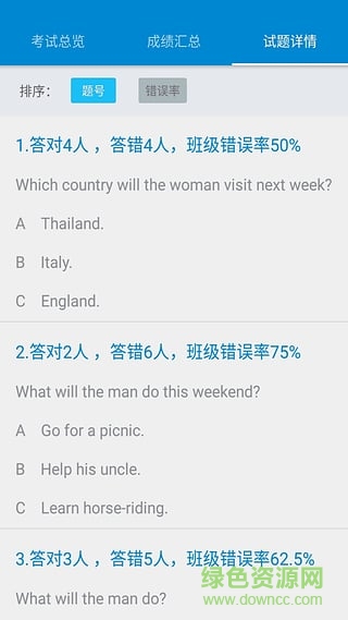 掌上周報(bào)教師版 v1.1.1021 安卓版 3